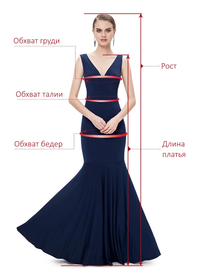Как выбрать размер платья